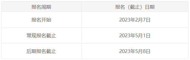 2023年6月ACCA考季將報名！一文看懂ACCA學員注冊指南