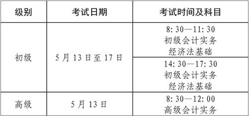 四川阿壩州發布2023初級會計考試報名簡章