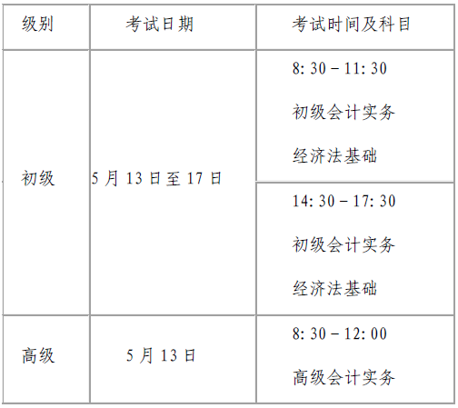 河南平頂山發(fā)布2023初級會計(jì)報(bào)名有關(guān)事項(xiàng)通知