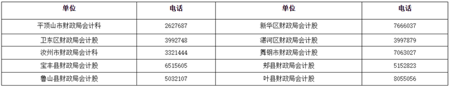 河南平頂山發(fā)布2023初級會計(jì)報(bào)名有關(guān)事項(xiàng)通知
