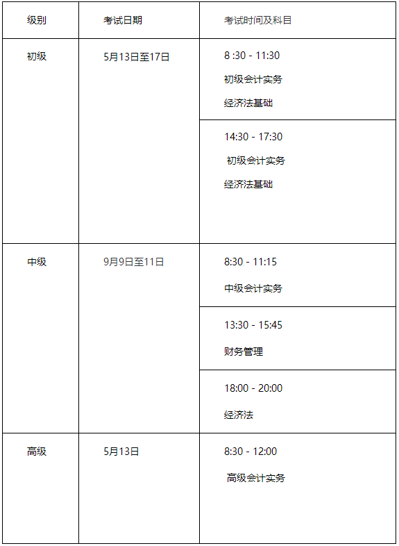 河南鄭州發布2023初級會計考試報名簡章