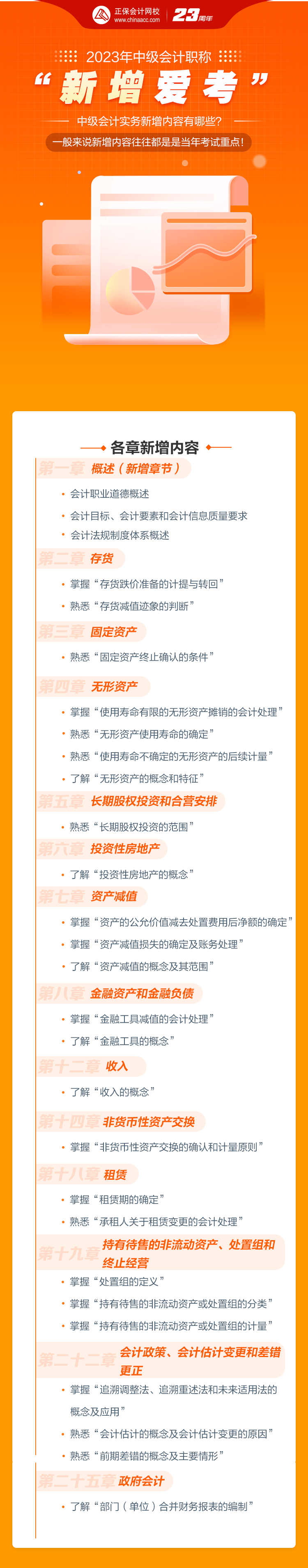 “新增愛考”2023年中級會計實務新增考點有哪些？