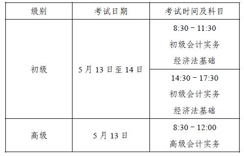 上海2023年初級(jí)會(huì)計(jì)考試考試時(shí)間是什么時(shí)候??？