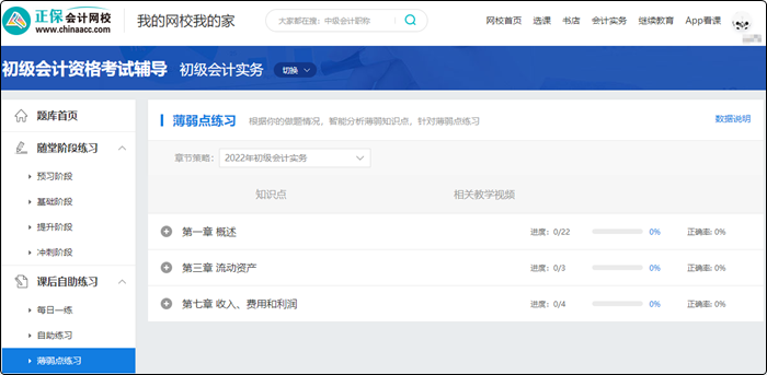 初級報名季購課享福利！高效實驗班+官方教材 一口價立減201元