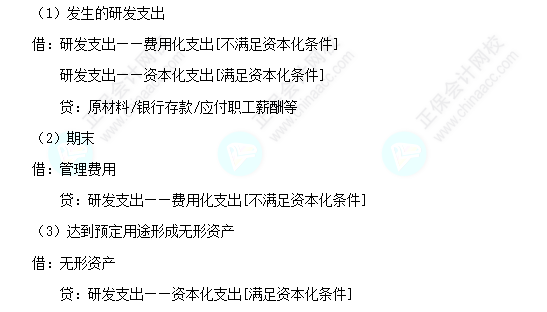 每天一個中級會計實務必看知識點&練習題——內部開發無形資產的會計處理