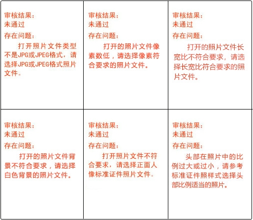 報考初級會計照片上傳不了？照片審核不通過？