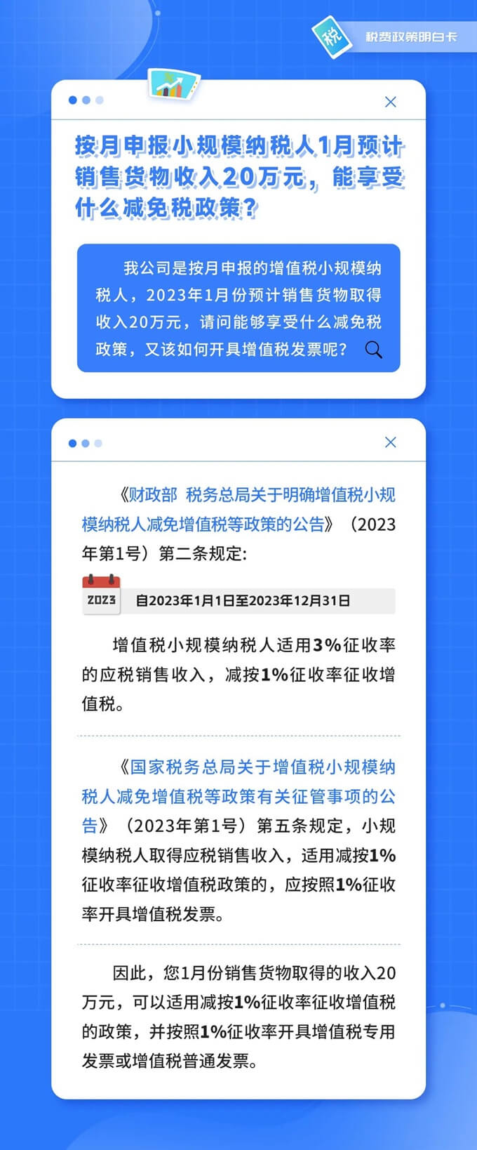 按月申報小規模納稅人銷售20萬元，能享受的優惠政策