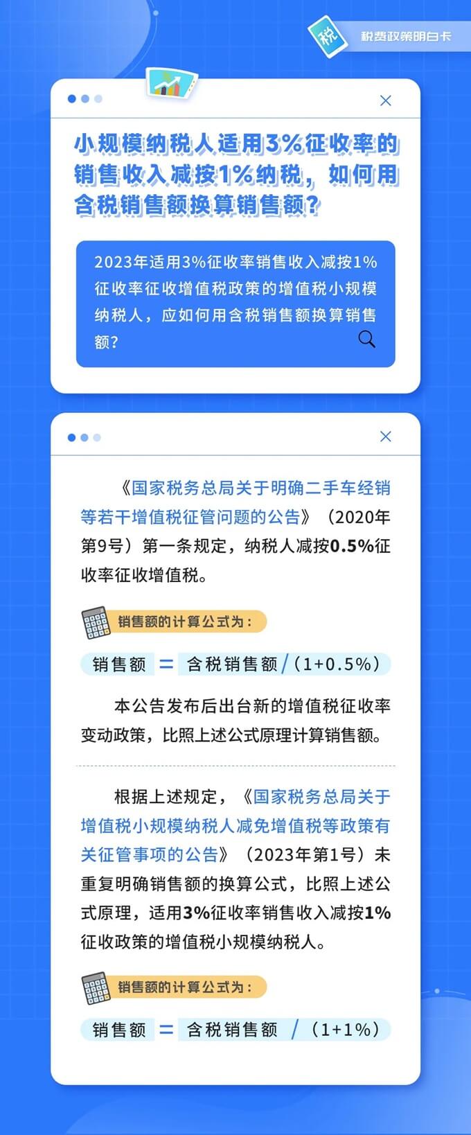 按月申報小規模納稅人銷售20萬元，能享受的優惠政策及銷售額解析