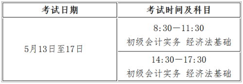 河南安陽發布2023初級會計考試報名簡章