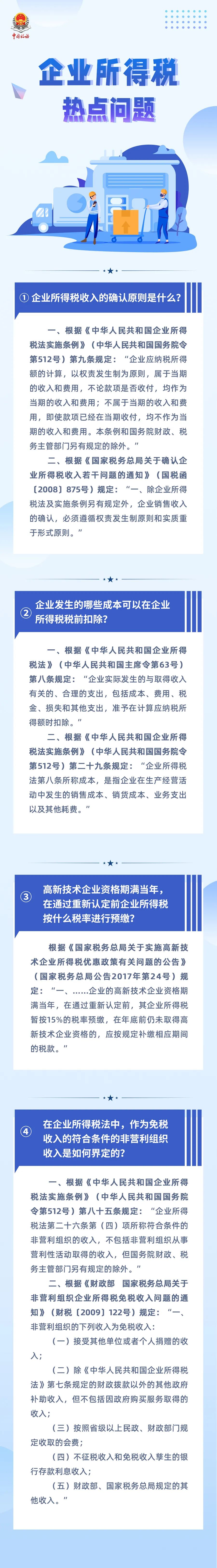 企業所得稅熱點問題
