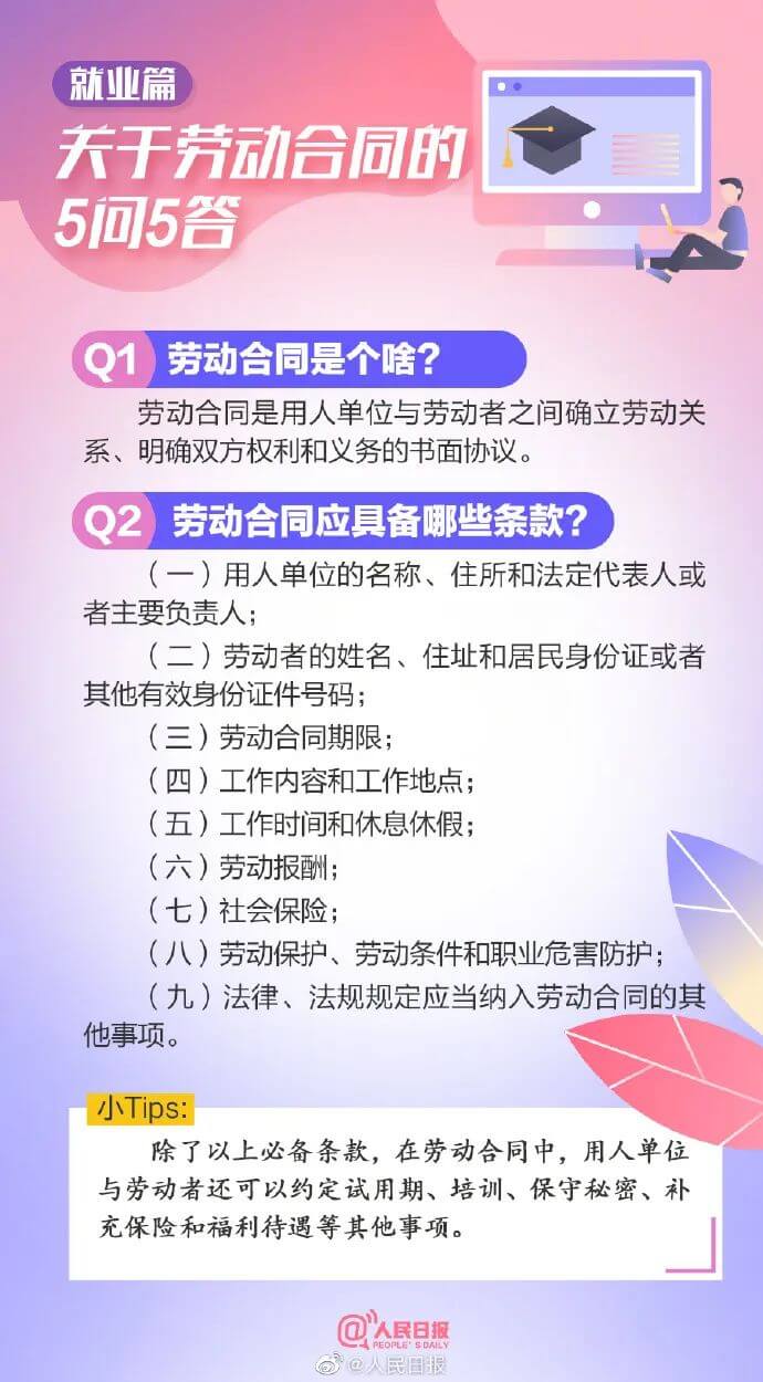 勞動合同 (1)