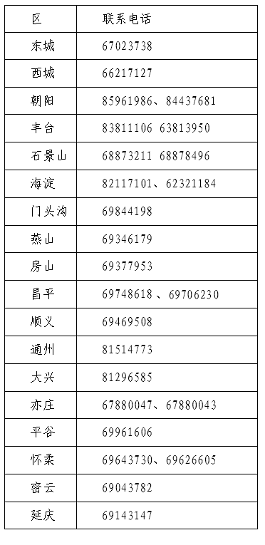北京2023年高會考試報名及有關事項的通知