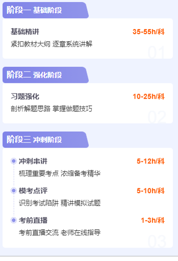 2023資產評估師備考 購課薅羊毛攻略＞