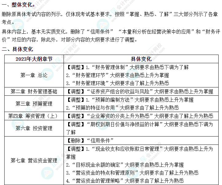 2023年中級會計《財務(wù)管理》的大綱變化你知道嗎？