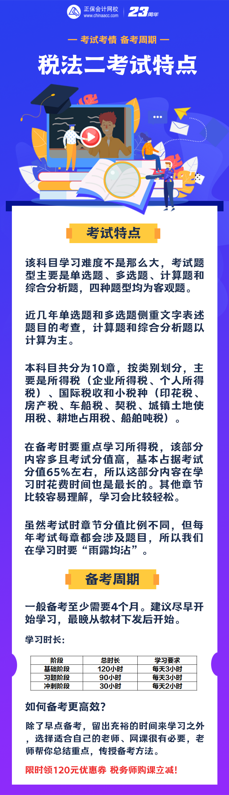 稅法二考試特點