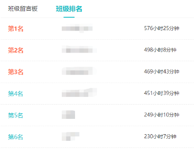 你的中級會計考友已經學習超過576小時了！你跟上節奏了嗎？