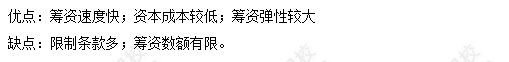 每天一個(gè)財(cái)務(wù)管理必看知識點(diǎn)&練習(xí)題——銀行借款的籌資特點(diǎn)