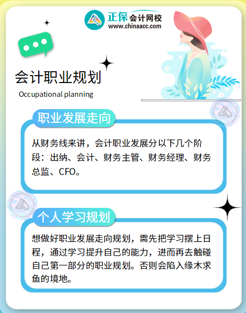 會計職業發展規劃
