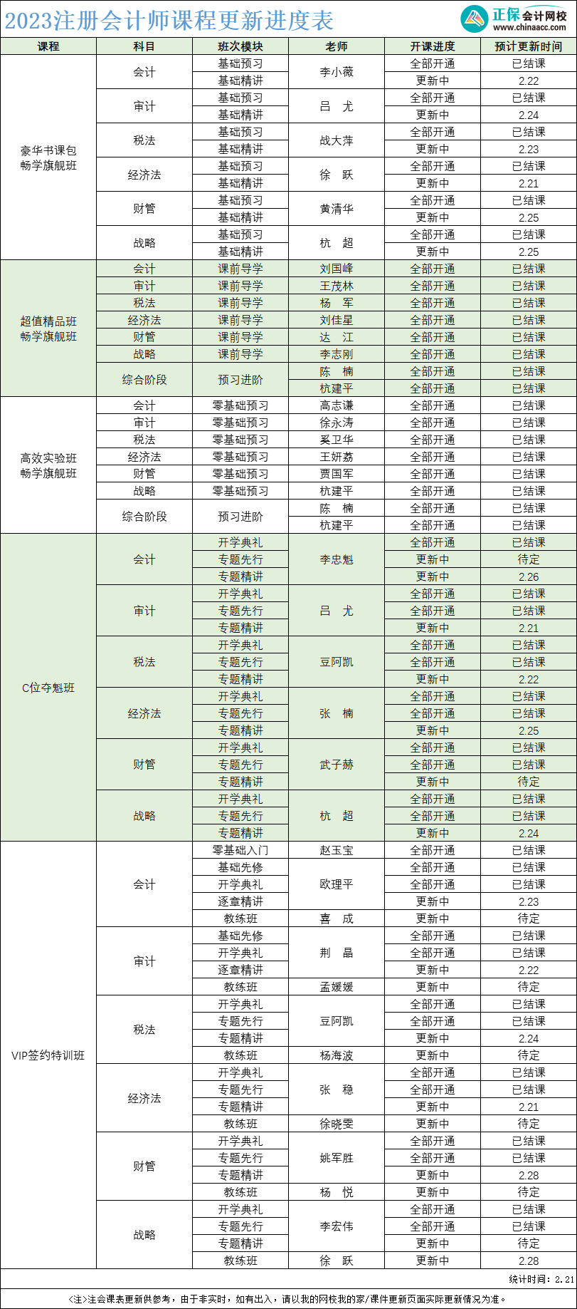 2023年注冊會計師課程更新進度表！附考試新大綱