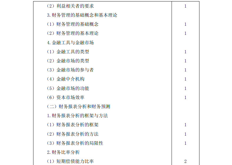 2023注冊會計師《財務成本管理》考試大綱公布啦！
