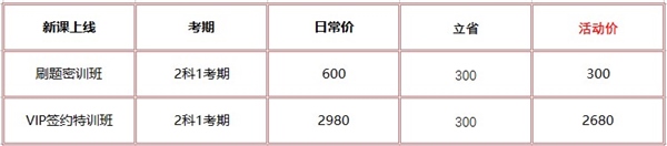 【23周年慶】實力寵你 2023初級好課低至5折 有“牌”面兒！