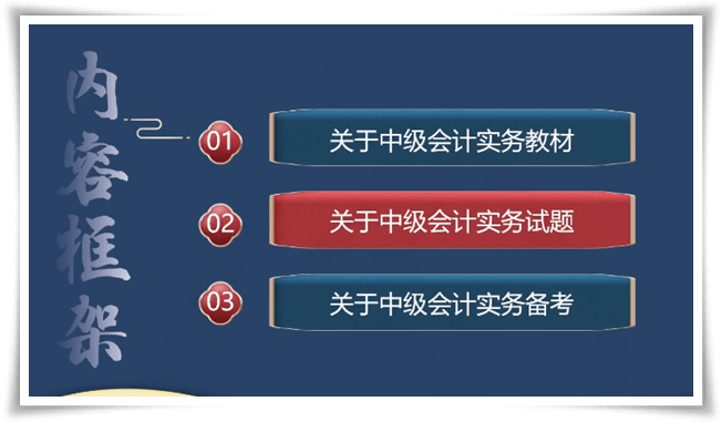 劉國峰老師基礎精講課程開通