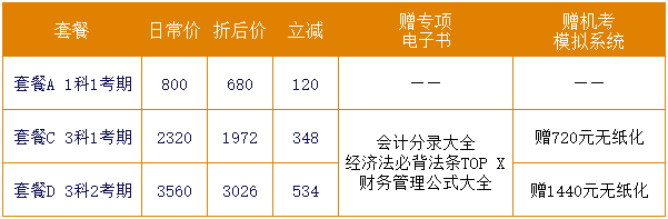 優惠價格