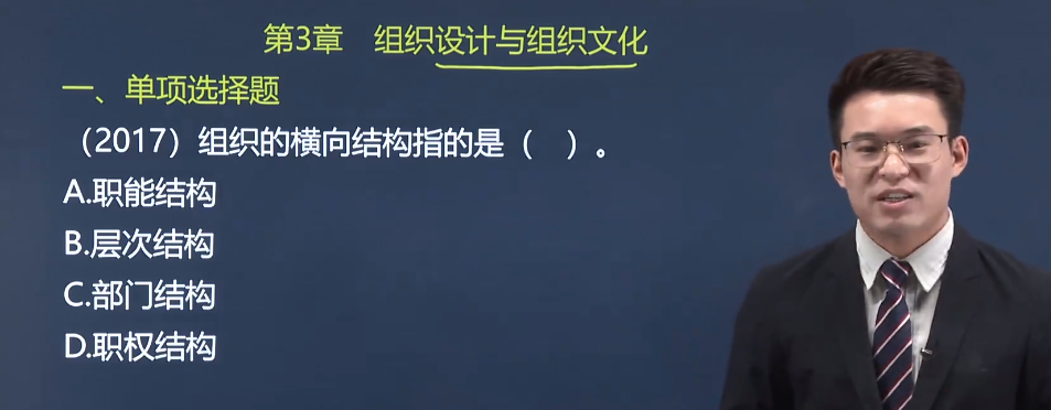 中級經(jīng)濟(jì)師《人力資源》試題回憶：組織結(jié)構(gòu)設(shè)計的定義及參數(shù)