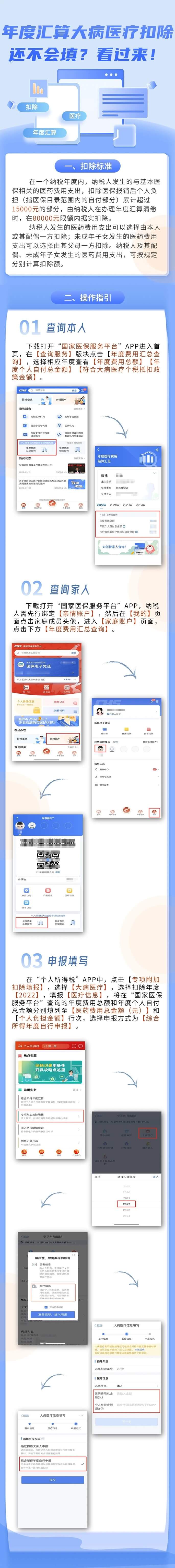 年度匯算大病醫(yī)療扣除還不會(huì)填？看過來