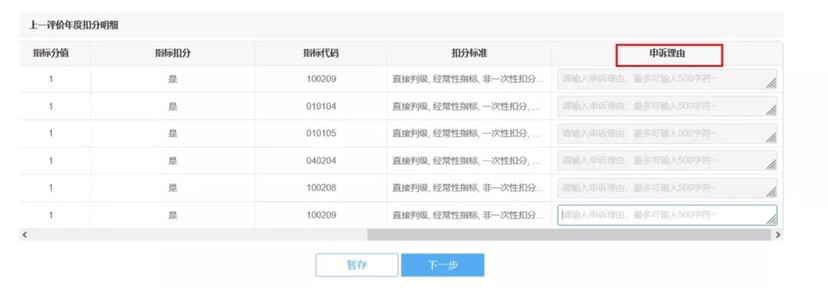 新設(shè)立納稅人申請納稅信用復(fù)評三步走