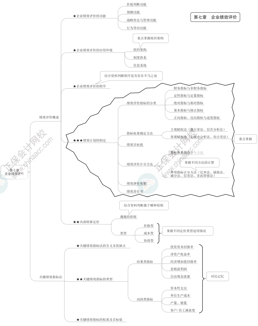 搜狗截圖23年03月03日1057_2