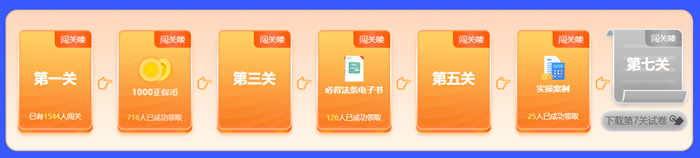 初級會計闖關賽火熱開啟 闖關贏好禮了~
