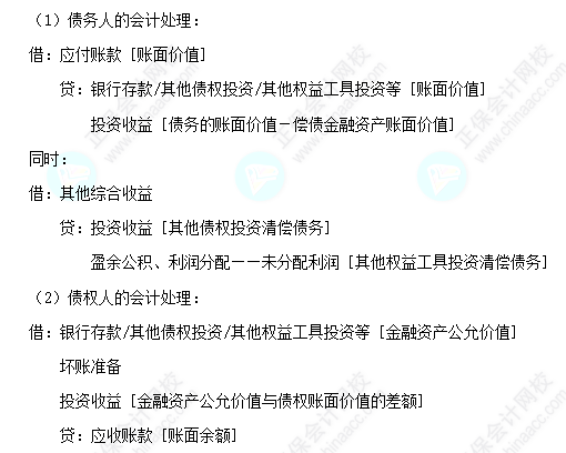 每天一個中級會計實務必看知識點&練習題——以金融資產清償債務