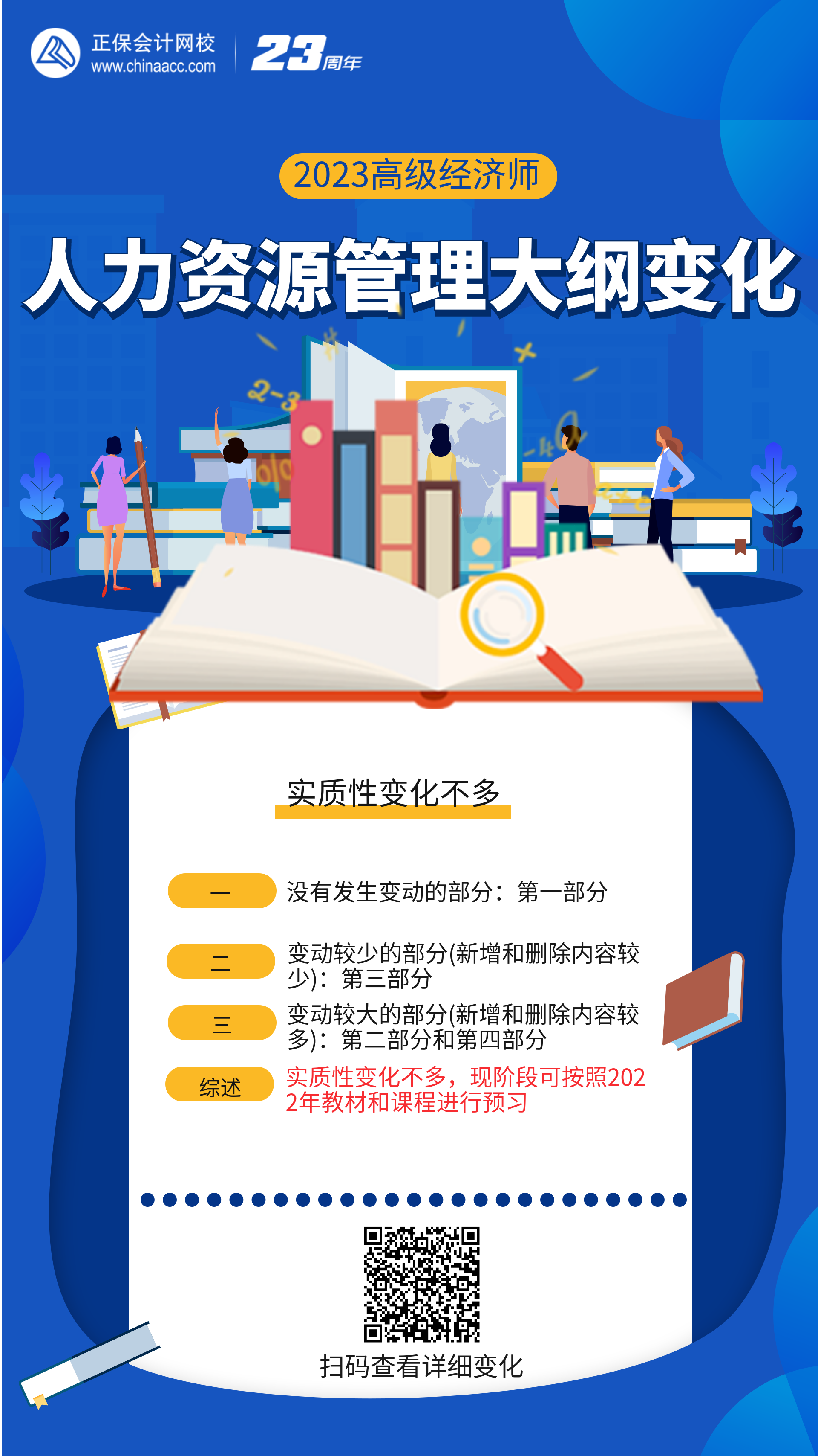 高級經濟師人力資源管理大綱變化大嗎