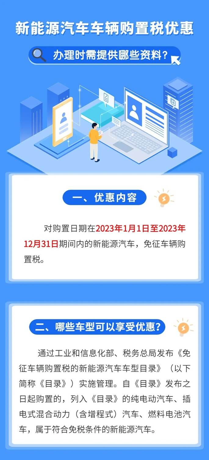 新能源汽車車輛購置稅優惠辦理時需提供哪些資料