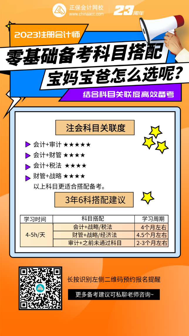 【搭配攻略】零基礎/寶爸寶媽這樣搭配科目！備考效率翻倍！