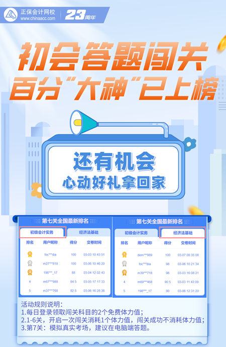初會答題闖關賽 百分“大神”已上榜！免費參賽心動好禮拿回家~