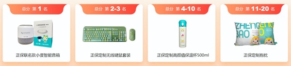 獎(jiǎng)品