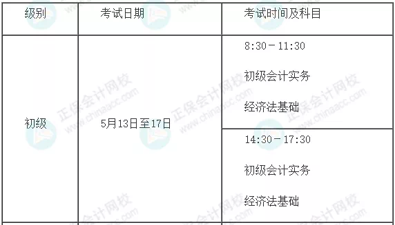 關(guān)于5月初級(jí)會(huì)計(jì)考試的重要提醒！