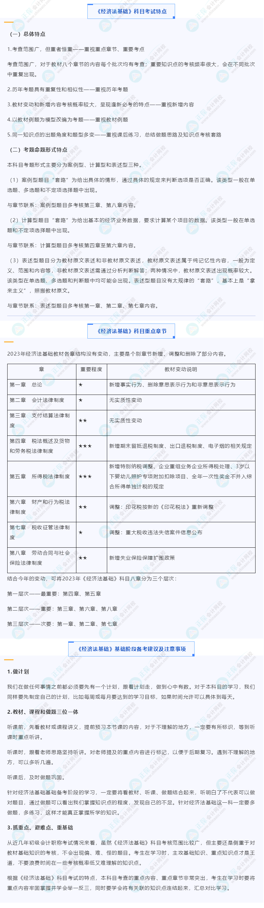 【收藏】2023初級《經濟法基礎》科目特點、重點章節及備考建議