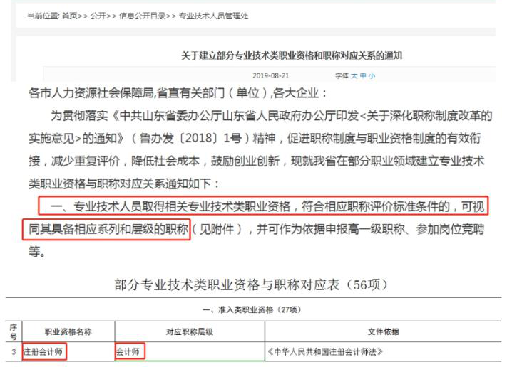 真的變了！中級會計證書已經不是你想的那樣了！