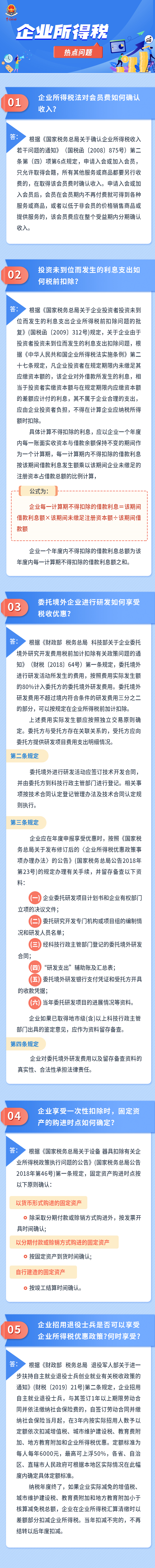 企業所得稅熱點問題