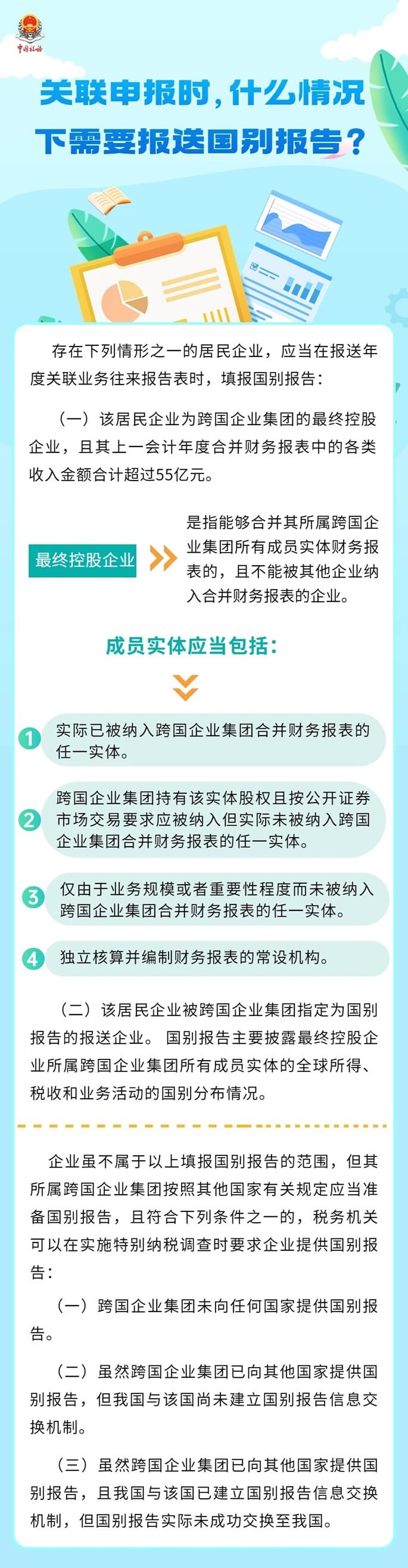 關聯申報時，什么情況下需要報送國別報告？