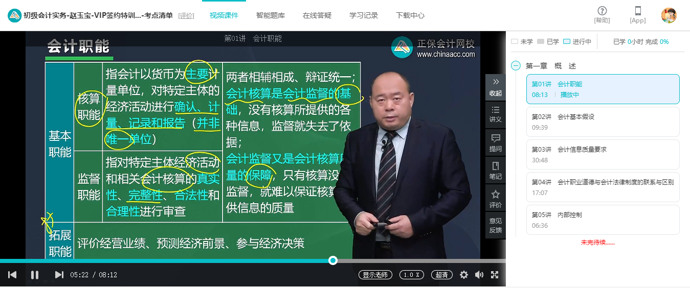 初級VIP簽約特訓班開課啦！【考點清單】陸續更新 直播課3月27日開始