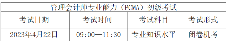 注意！管理會計師（PCMA）初級4月考，報名僅剩最后一天~