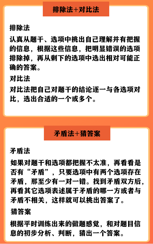 稅務師考試單選題和多選題解題方法
