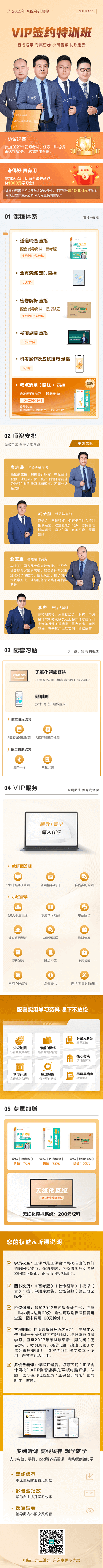 初級VIP簽約特訓班開課啦！【考點清單】陸續更新 直播課3月27日開始
