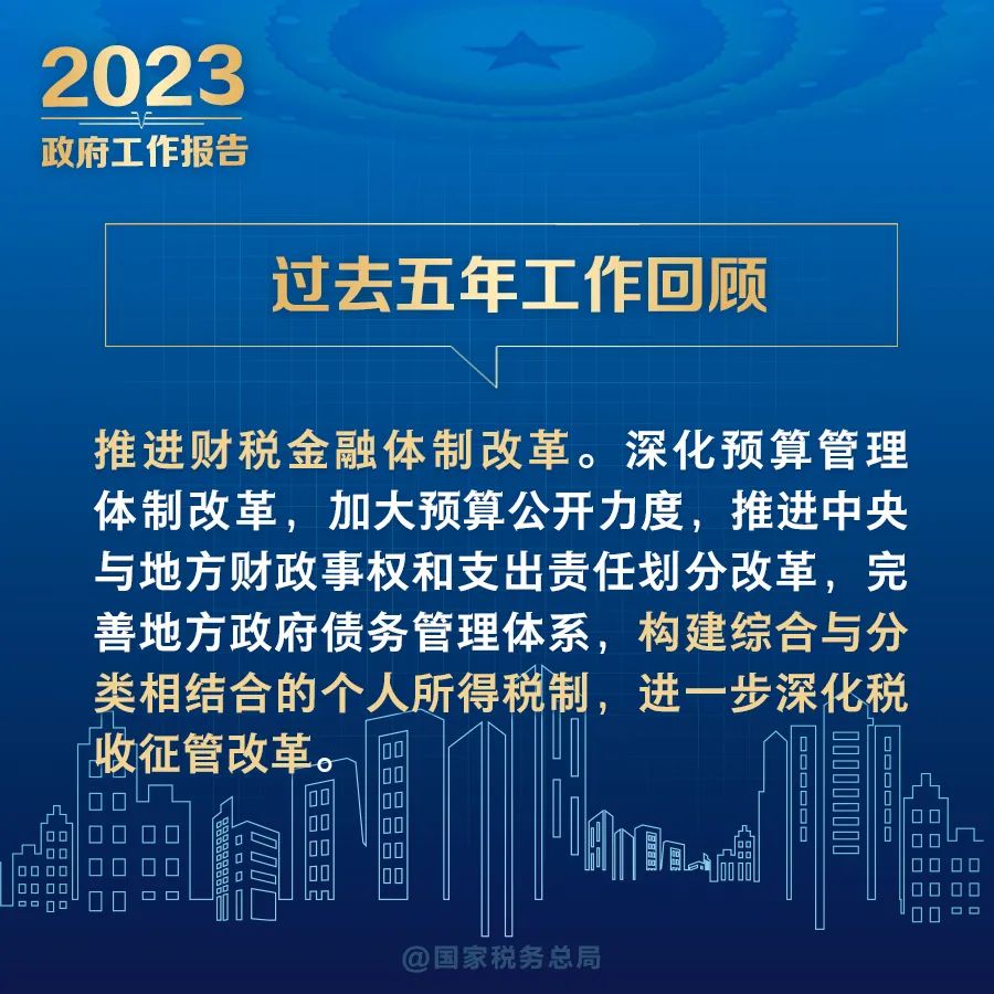 這些稅費內容要關注5
