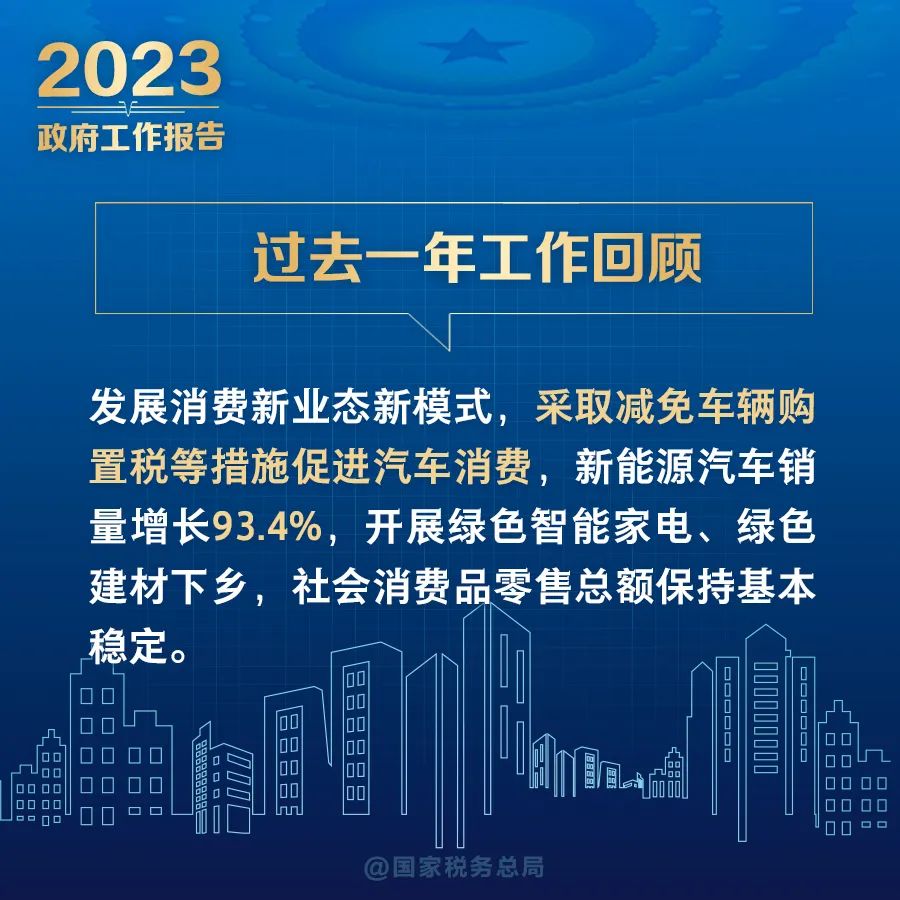 這些稅費內容要關注12
