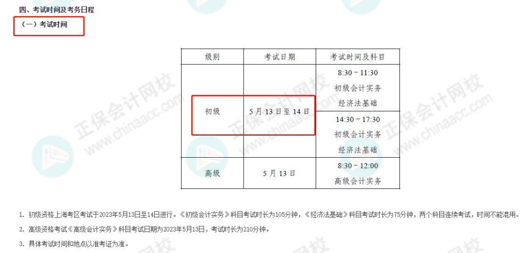 2023年初級考試時間縮短 ，僅有2天！